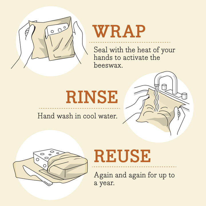 Bee's Wrap - Food Wraps