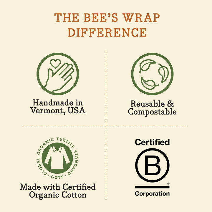 Bee's Wrap - Food Wraps